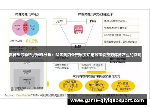 体育部最新热点事件分析：聚焦国内外赛事变动与政策调整对体育产业的影响